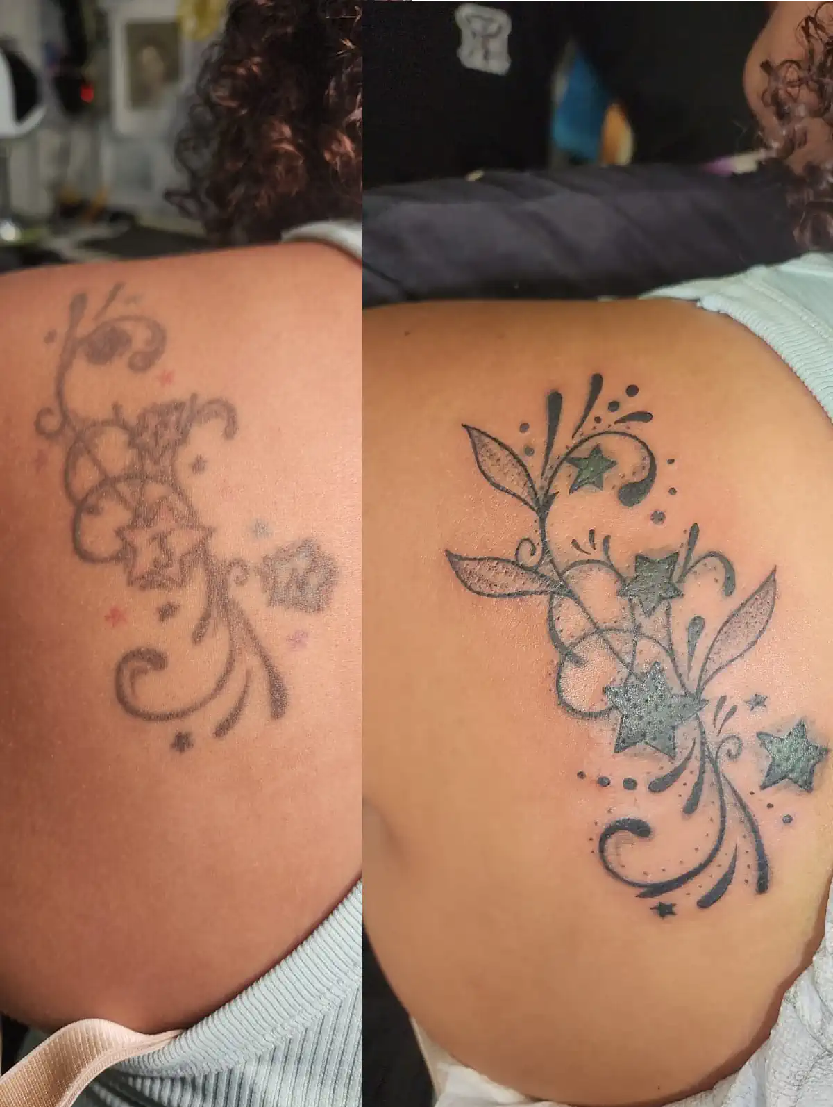 Coverup Stars